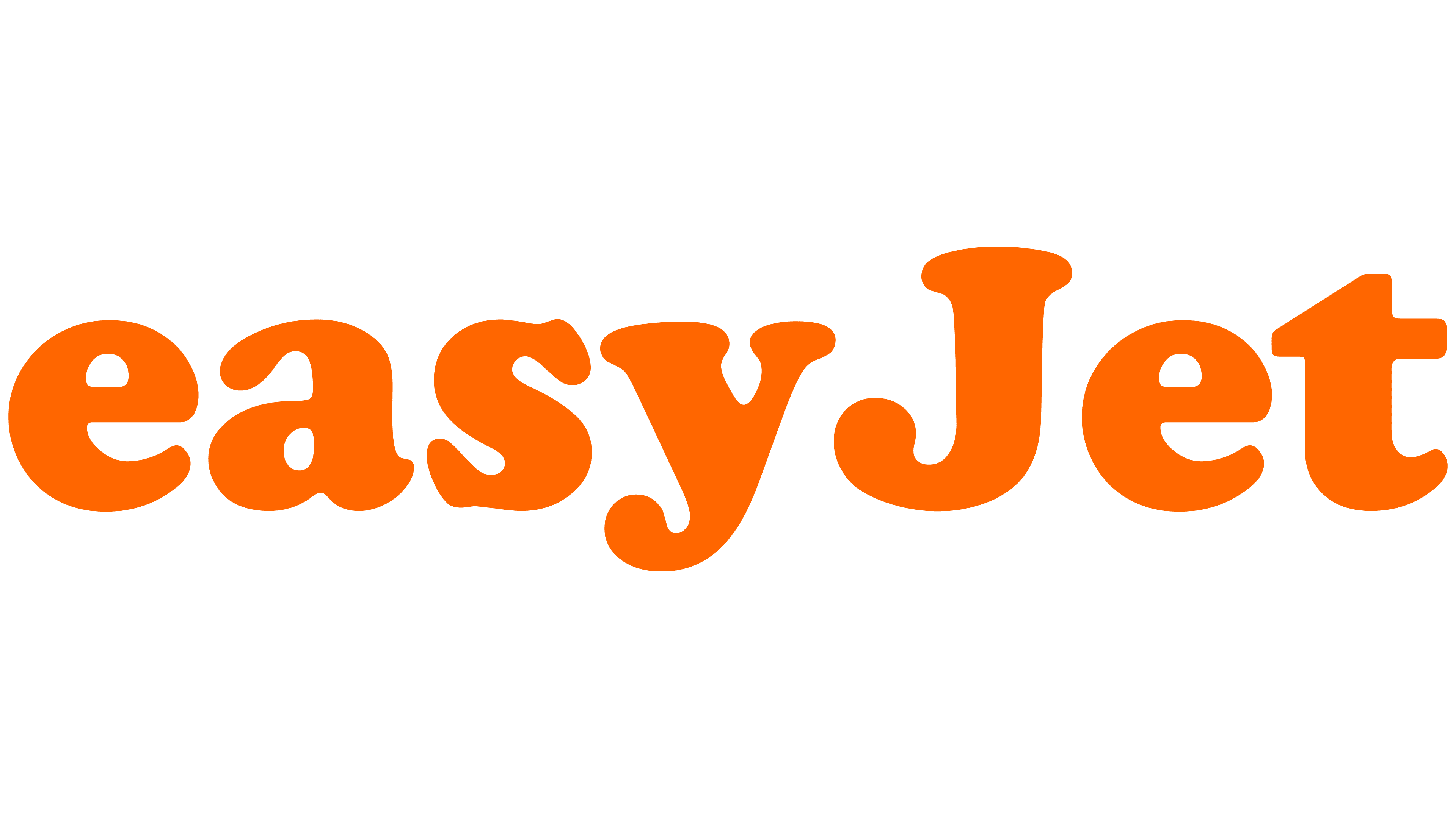 easyJet